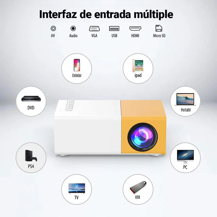 Proyector De Vídeo LED HD Portátil