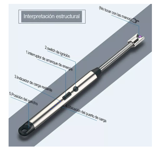 Encendedor electrico recargable USB- multiusos